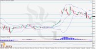 FXGLORY - Daily Technical and Market Analysis for BCHUSD on 02.22.2024.jpg FXGLORY - Daily Technical and Market Analysis for BCHUSD on 02.22.2024.jpg