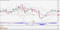 GOLD-technical-analysis-for-23.02.2024.jpg