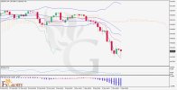 Daily-Analysis---USDJPY---H4---08.03.jpg