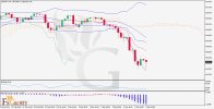 Daily-Analysis---USDJPY---H4---08.03.jpg Daily-Analysis---USDJPY---H4---08.03.jpg