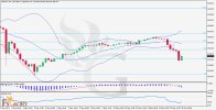 USDJPY-H4-chart-market-technical-analysis-16.05.jpg