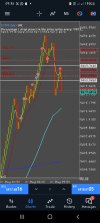 Screenshot_20240521-093235_MetaTrader 5.jpg