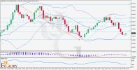AUDUSD-H4-Daily-Technical-and-Fundamental-Analysis-on-30-05-2024.jpg AUDUSD-H4-Daily-Technical-and-Fundamental-Analysis-on-30-05-2024.jpg
