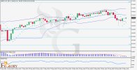 EURJP-H4-Daily-Technical-and-Fundamentan-Analysis-for-31.05.jpg