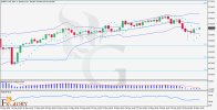 EURJP-H4-Daily-Technical-and-Fundamentan-Analysis-for-31.05.jpg EURJP-H4-Daily-Technical-and-Fundamentan-Analysis-for-31.05.jpg