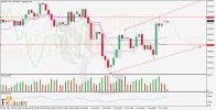 USDJPY-H4- technical analysis on 10.06.2024.jpg USDJPY-H4- technical analysis on 10.06.2024.jpg