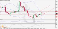 GBPUSD_H4_Chart_Daily_Technical_and_Fundamental_Analysis_for_20.jpg GBPUSD_H4_Chart_Daily_Technical_and_Fundamental_Analysis_for_20.jpg