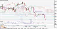 EURCAD-H4-Technical and Fundamental Daily Analysis For 21.06.2024.jpg EURCAD-H4-Technical and Fundamental Daily Analysis For 21.06.2024.jpg