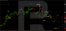 24062024-gbpusd.png 24062024-gbpusd.png