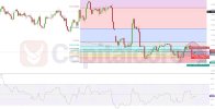 EURUSD-daily-analysis-for-6-26-24 (3).jpg