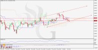 EURGBP_H4_Chart_Daily_Technical_and_Fundamental_Analysis_for_07.jpg EURGBP_H4_Chart_Daily_Technical_and_Fundamental_Analysis_for_07.jpg