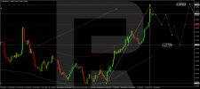 12072024-gbpusd.png 12072024-gbpusd.png