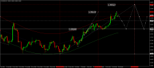 15072024-eurusd.png 15072024-eurusd.png