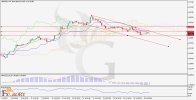 GBPUSD_H4_Chart_Daily_Technical_and_Fundamental_Analysis_for_07.jpg GBPUSD_H4_Chart_Daily_Technical_and_Fundamental_Analysis_for_07.jpg