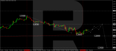 gbpusd-2024-08-12.png gbpusd-2024-08-12.png