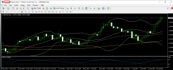 gbpusd 22 08 2024 d1.png gbpusd 22 08 2024 d1.png