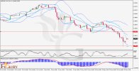 EURCAD_H4_Daily_Technical_and_Fundamentan_Analysis_for_11_25_2024.jpg EURCAD_H4_Daily_Technical_and_Fundamentan_Analysis_for_11_25_2024.jpg