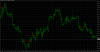 scalping indicator.png