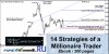 14LessonsFromAMillionaireTrader.jpg 14LessonsFromAMillionaireTrader.jpg