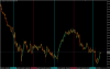aud usd moon.png