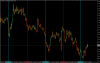 eur usd moon.png