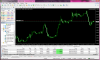 eurchf-h1-fbs-inc 8.png