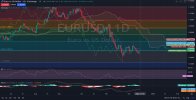 EURUSD_D1_DAily_Technical_and_Fundamental_Analysis_12_16_2024_.jpg EURUSD_D1_DAily_Technical_and_Fundamental_Analysis_12_16_2024_.jpg