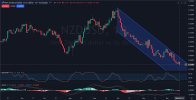 NZDUSD_Chart_Daily_Technical_and_Fundamental_Analysis_for_12_18.jpg NZDUSD_Chart_Daily_Technical_and_Fundamental_Analysis_for_12_18.jpg