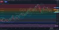 GOLDUSD_Chart_Daily_Technical_and_Fundamental_Analysis_for_12_30.jpg GOLDUSD_Chart_Daily_Technical_and_Fundamental_Analysis_for_12_30.jpg
