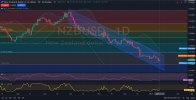 01.13.2025-NZDUSD-D1-analysis and price action.jpg 01.13.2025-NZDUSD-D1-analysis and price action.jpg