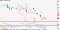 GBPUSD_H4_Chart_Daily_Technical_and_Fundamental_Analysis_for_01.jpg GBPUSD_H4_Chart_Daily_Technical_and_Fundamental_Analysis_for_01.jpg
