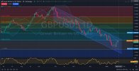 GBPUSD_UNITEDPIPS_DAILY_1D_Analysis_and_Price_Action_on_01_23_2025.jpg GBPUSD_UNITEDPIPS_DAILY_1D_Analysis_and_Price_Action_on_01_23_2025.jpg