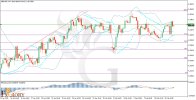 GBPUSD-H4-Techniacal-and-Fundamental-Analysis-for-02.13.2025.jpg GBPUSD-H4-Techniacal-and-Fundamental-Analysis-for-02.13.2025.jpg