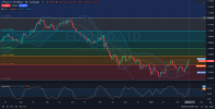 EURUSD-1D - DAILY Analysis and Price Action- 02.17.2025 .png EURUSD-1D - DAILY Analysis and Price Action- 02.17.2025 .png