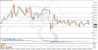 BTCUSD-H4-technical-and-fundamental-analysis-for-02.17.2025.jpg BTCUSD-H4-technical-and-fundamental-analysis-for-02.17.2025.jpg