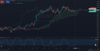 BTC_USD_D1_Daily_Technical_analysis_and_Price_Action_on_02_20_2025.png BTC_USD_D1_Daily_Technical_analysis_and_Price_Action_on_02_20_2025.png