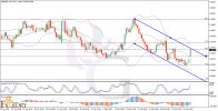 EURNZD-H4-Technical-and-Fundamental-Analysis-for-02.24.2025.jpg EURNZD-H4-Technical-and-Fundamental-Analysis-for-02.24.2025.jpg