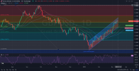 D1-Daily-GBPUSD - PriceAction-Analysis and outlook - 03.14.2025.png
