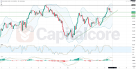 H4_AUDUSD_Analysis_and_price_action_03_19_2025_.png