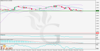 EURUSD-H4-chart-outlook-and-price-prediction-for-03.24.2025.png EURUSD-H4-chart-outlook-and-price-prediction-for-03.24.2025.png