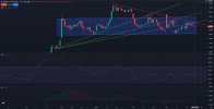 D1_Daily_XRPUSD_PriceAction_Analysis_and_outlook_03_27_2025.jpg