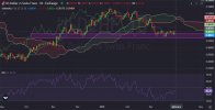 USDCHF-Daily.jpg