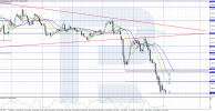 usdcad-2025-04-14.png