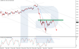 brent-2025-04-15.png