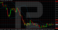 usdcad-2025-04-28.png