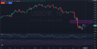 AUDUSD-D-UnitedPips.png AUDUSD-D-UnitedPips.png