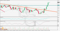 USDCAD_H4_Technical_and_fundamental_analysis_for_05_09_2025 .png