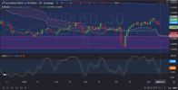 AUDUSD-Daily-UP.png