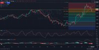 D1_Daily_EURUSD_technical_and_fundamental_Analysis_and_Price_Action..jpg D1_Daily_EURUSD_technical_and_fundamental_Analysis_and_Price_Action..jpg