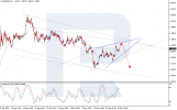 eurusd-2025-05-20.png